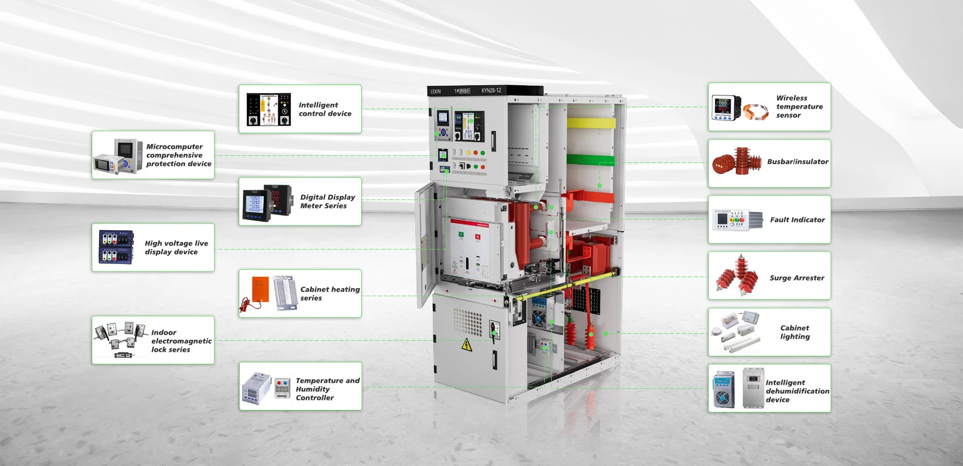 Medium Voltage Components Supplier