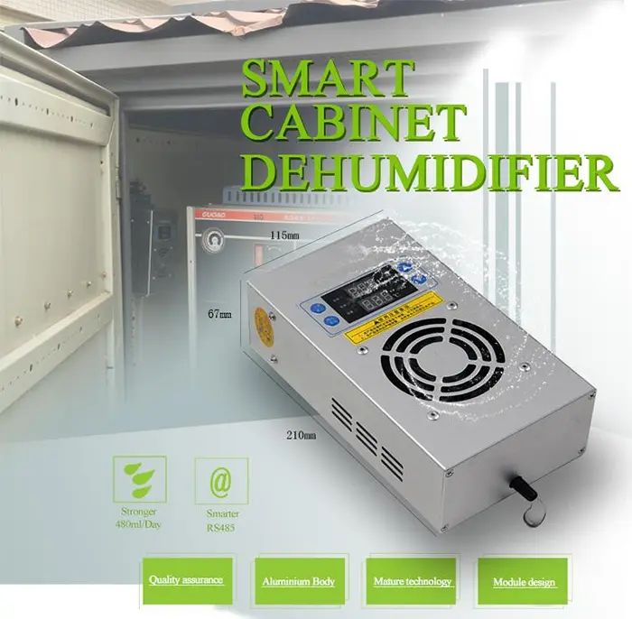 Switchgear Dehumidifier Size